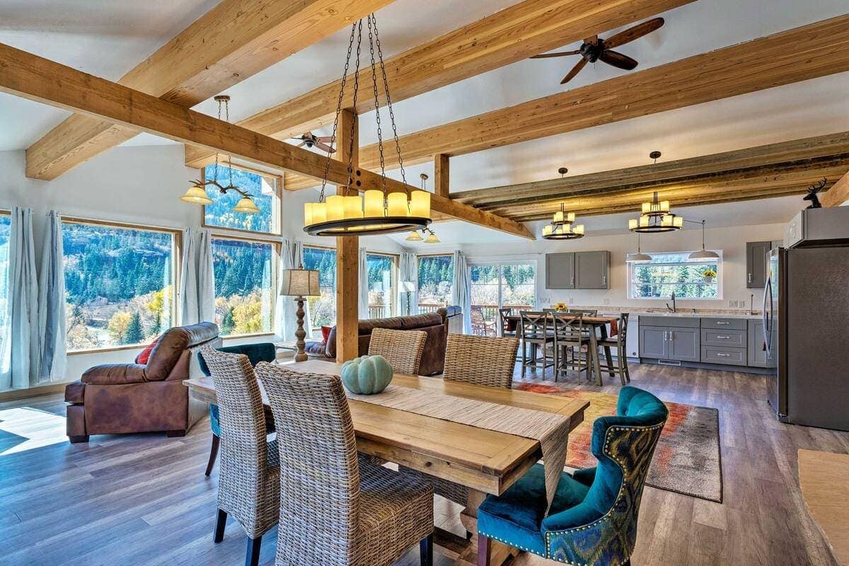 The Best Rental Cabins in Ouray, Colorado Wear I Wandered